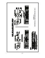 Предварительный просмотр 15 страницы Omega PX880 and PX881 User Manual