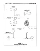 Preview for 19 page of Omega PX880 and PX881 User Manual