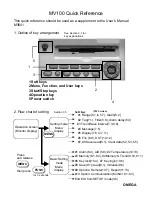 Предварительный просмотр 3 страницы Omega RD-MV100 Series User Manual