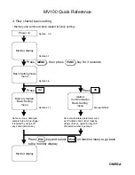 Preview for 5 page of Omega RD-MV100 Series User Manual