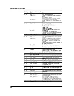 Preview for 77 page of Omega RD-MV100 Series User Manual