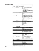 Preview for 79 page of Omega RD-MV100 Series User Manual