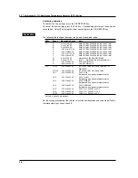 Preview for 109 page of Omega RD-MV100 Series User Manual