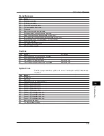 Preview for 256 page of Omega RD-MV100 Series User Manual