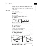 Preview for 21 page of Omega RD100B User Manual