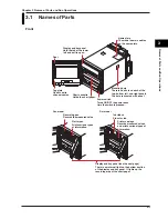 Preview for 59 page of Omega RD100B User Manual