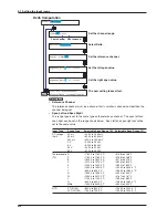 Предварительный просмотр 98 страницы Omega RD100B User Manual