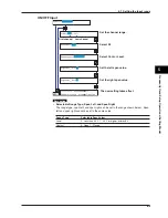 Предварительный просмотр 99 страницы Omega RD100B User Manual