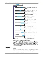 Preview for 125 page of Omega RD100B User Manual