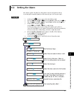 Предварительный просмотр 168 страницы Omega RD100B User Manual