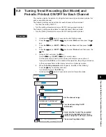 Preview for 174 page of Omega RD100B User Manual