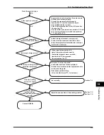 Предварительный просмотр 191 страницы Omega RD100B User Manual