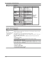 Предварительный просмотр 218 страницы Omega RD100B User Manual