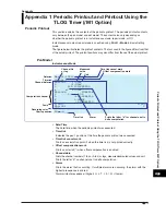 Предварительный просмотр 224 страницы Omega RD100B User Manual