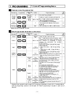 Preview for 38 page of Omega RD200 Series User Manual