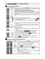 Preview for 37 page of Omega RD2800 Series User Manual