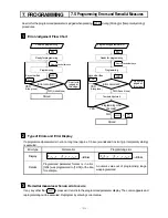 Preview for 42 page of Omega RD2800 Series User Manual