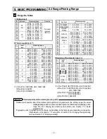 Preview for 46 page of Omega RD2800 Series User Manual