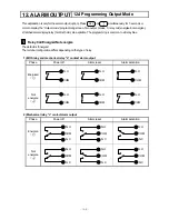 Preview for 88 page of Omega RD2800 Series User Manual