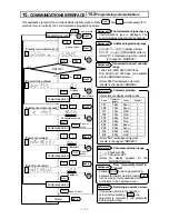 Preview for 104 page of Omega RD2800 Series User Manual