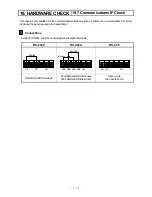 Preview for 120 page of Omega RD2800 Series User Manual