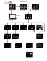 Предварительный просмотр 2 страницы Omega RDXL6SD User Manual