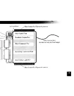 Preview for 29 page of Omega REC-12 Operation And Installation Manual