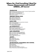 Preview for 16 page of Omega RG-2501 Series Operator'S Manual