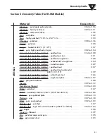 Preview for 35 page of Omega RH-USB User Manual