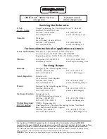 Preview for 2 page of Omega RH32 Series Basic Instructions