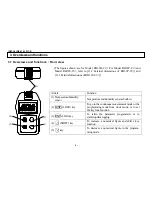 Preview for 12 page of Omega RH32 Series Basic Instructions