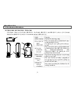 Preview for 13 page of Omega RH32 Series Basic Instructions