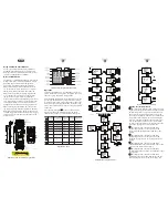 Preview for 2 page of Omega RH511 Quick Start Manual