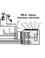 Preview for 15 page of Omega RS-6 Owner'S Manual & Installation Instructions