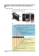 Предварительный просмотр 7 страницы Omega SBR-EW100 User Manual