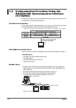 Preview for 17 page of Omega SBR-EW100 User Manual