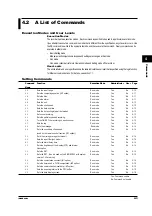 Preview for 44 page of Omega SBR-EW100 User Manual