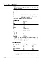 Preview for 85 page of Omega SBR-EW100 User Manual