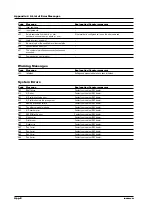 Preview for 95 page of Omega SBR-EW100 User Manual