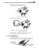 Предварительный просмотр 31 страницы Omega Smart Connector UWRTD Series User Manual