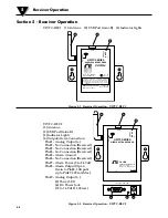 Preview for 44 page of Omega Smart Connector UWRTD Series User Manual