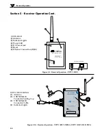 Предварительный просмотр 46 страницы Omega Smart Connector UWRTD Series User Manual