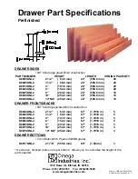 Preview for 2 page of Omega Solid Birch Drawer Parts Manual