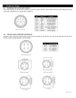 Preview for 7 page of Omega SP-005 User Manual