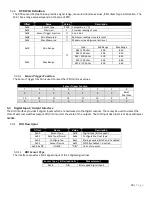 Preview for 18 page of Omega SP-005 User Manual