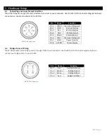 Preview for 7 page of Omega SP-010 User Manual