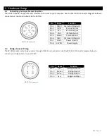 Предварительный просмотр 7 страницы Omega SP-010 User Manual