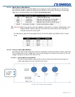 Предварительный просмотр 17 страницы Omega SP-013 User Manual