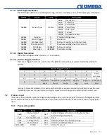 Preview for 30 page of Omega SP-013 User Manual