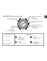 Предварительный просмотр 10 страницы Omega Speedmaster Skywalker X-33 Operating Instructions Manual